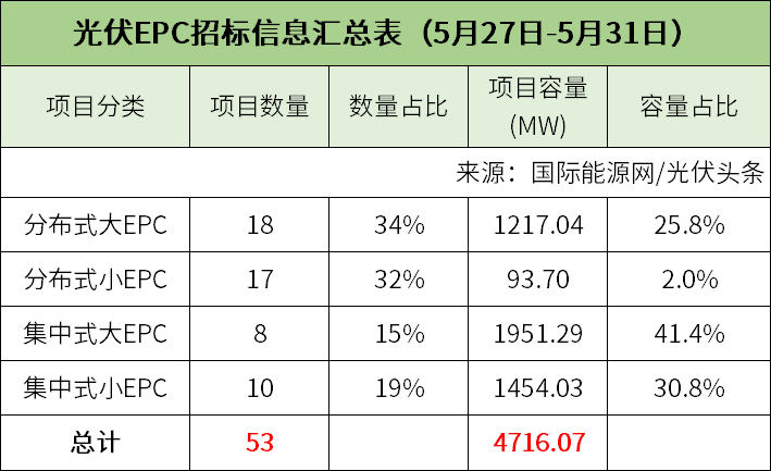 中国·88038威尼斯检测中心(中国)股份有限公司-官方网站
