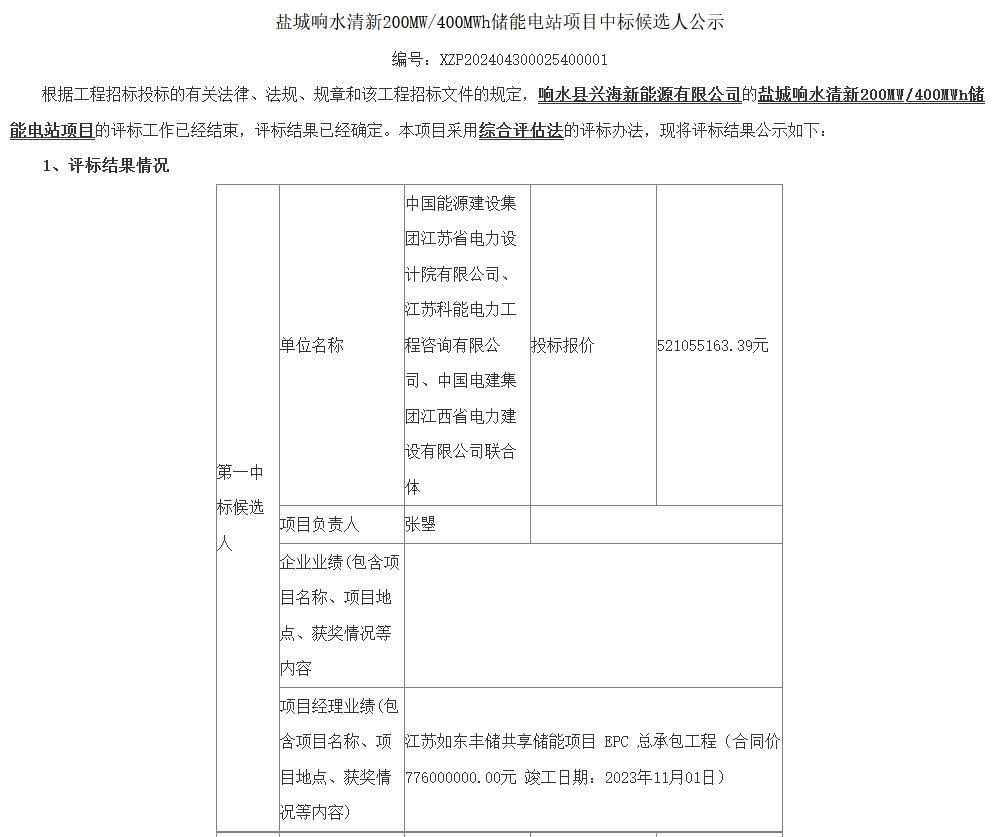 中国·88038威尼斯检测中心(中国)股份有限公司-官方网站