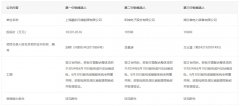 1-2406041P643I8-lp
