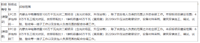 中国·88038威尼斯检测中心(中国)股份有限公司-官方网站