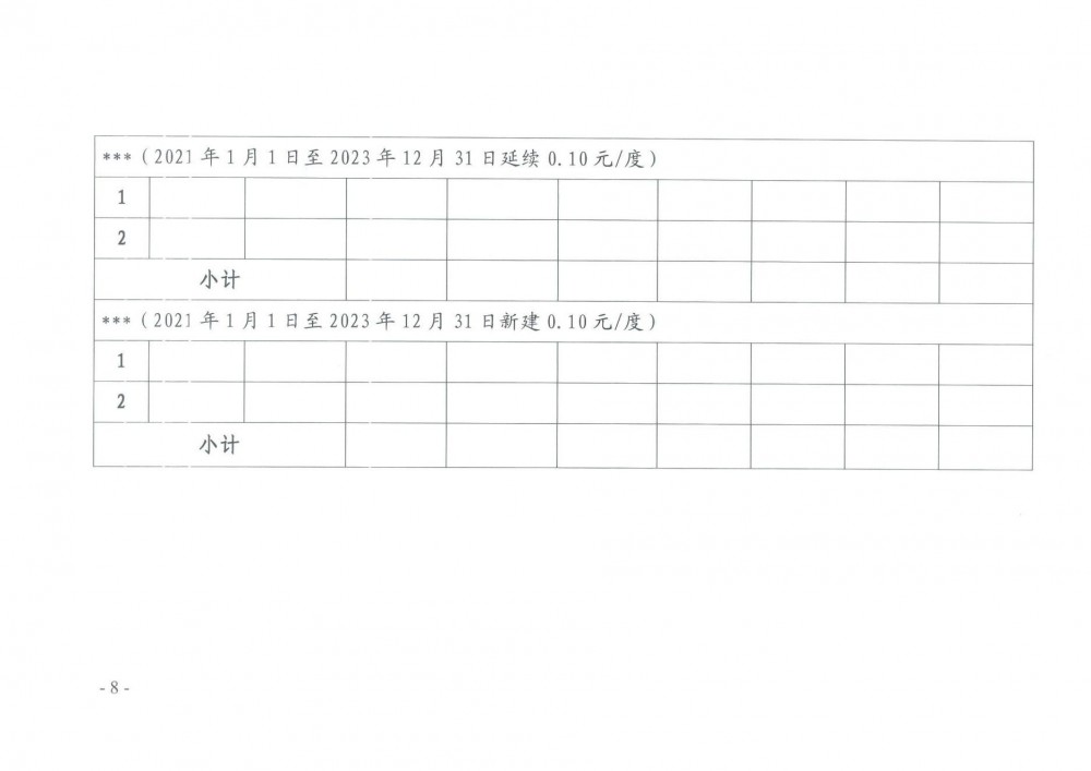 0945121948-7 中国·88038威尼斯检测中心(中国)股份有限公司-官方网站