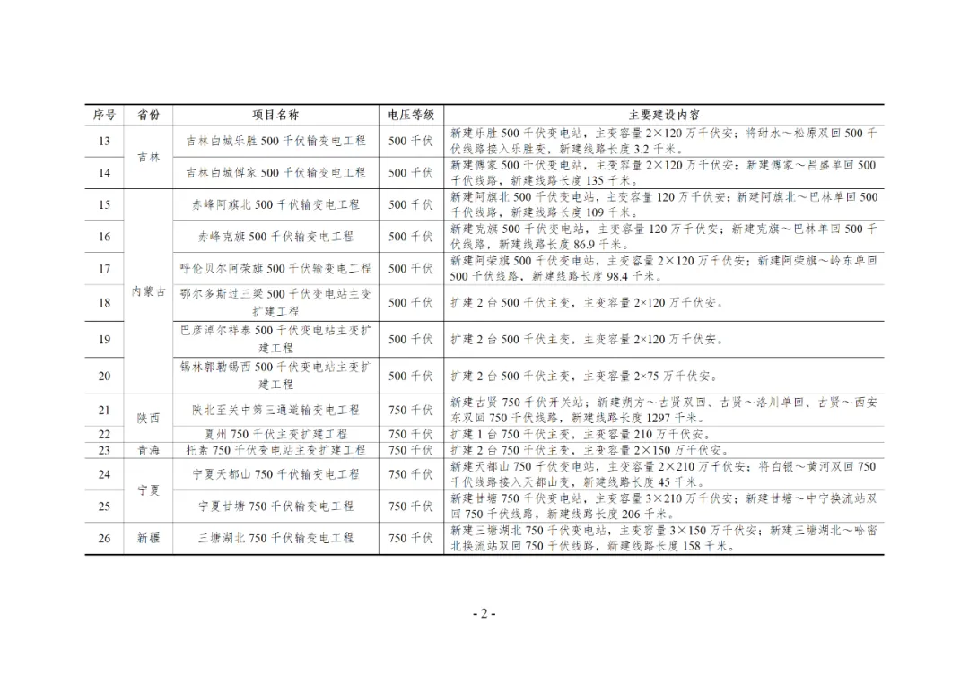 09460H459-1 中国·88038威尼斯检测中心(中国)股份有限公司-官方网站