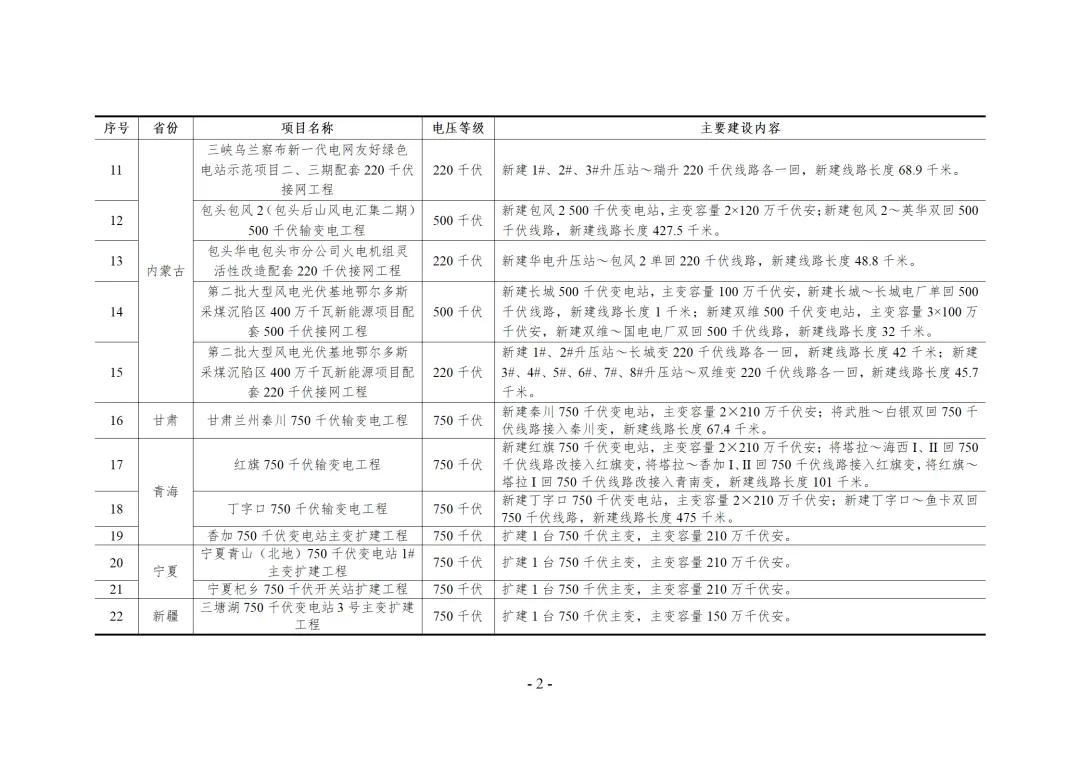 09460L462-4 中国·88038威尼斯检测中心(中国)股份有限公司-官方网站