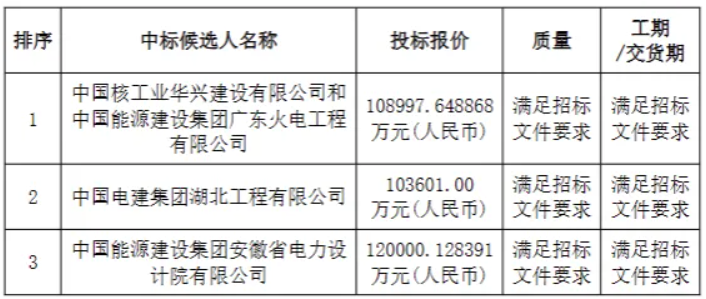 1-24060G5002J11 中国·88038威尼斯检测中心(中国)股份有限公司-官方网站