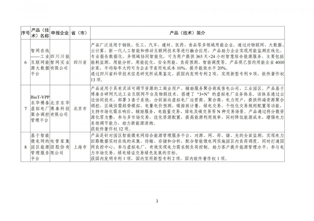 144U0N22-2 中国·88038威尼斯检测中心(中国)股份有限公司-官方网站