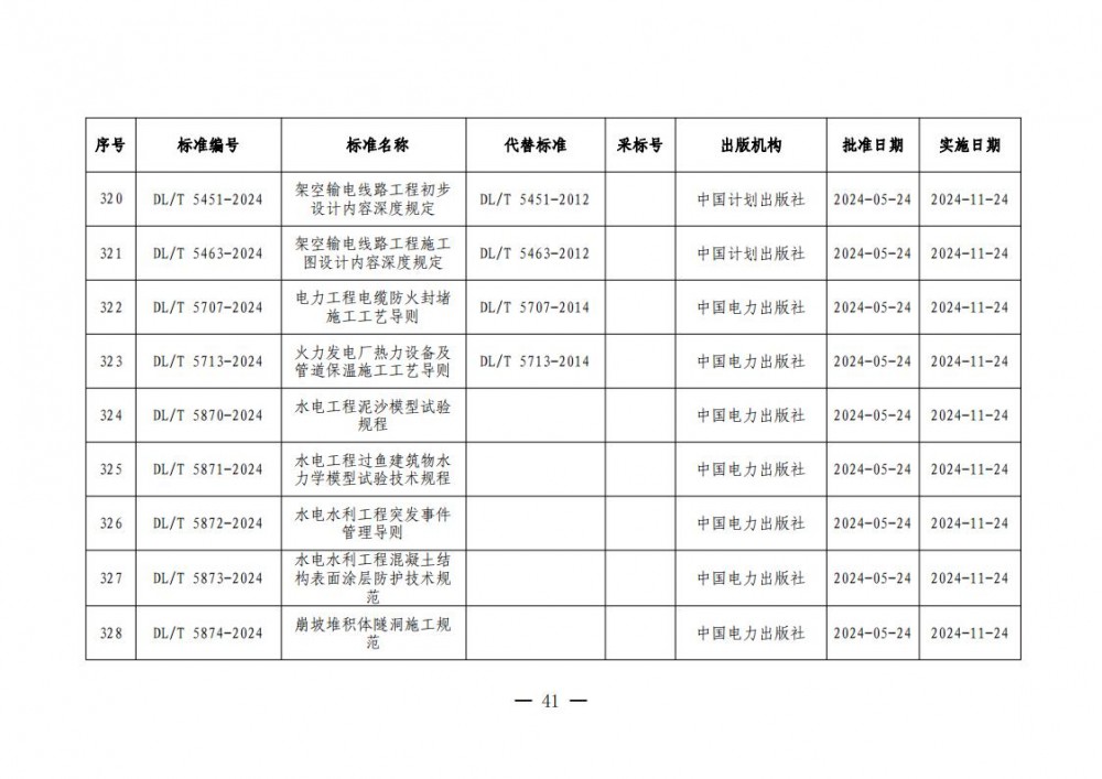 14500110S-40 中国·88038威尼斯检测中心(中国)股份有限公司-官方网站