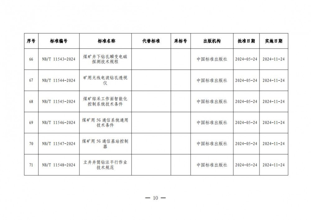 1450011229-9 中国·88038威尼斯检测中心(中国)股份有限公司-官方网站