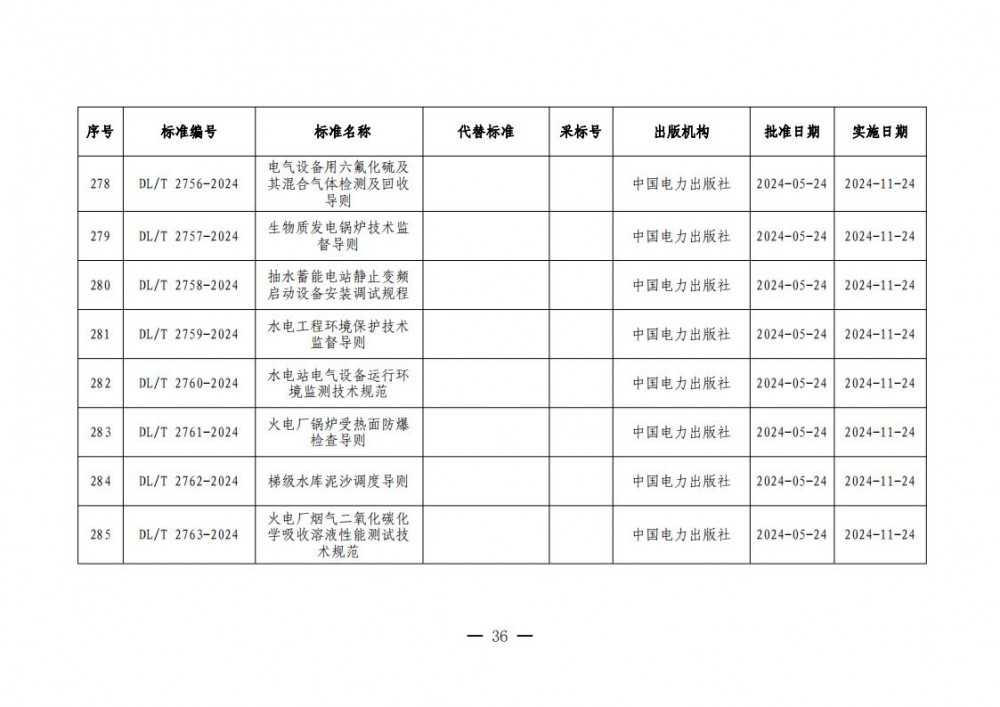 1450011629-35 中国·88038威尼斯检测中心(中国)股份有限公司-官方网站