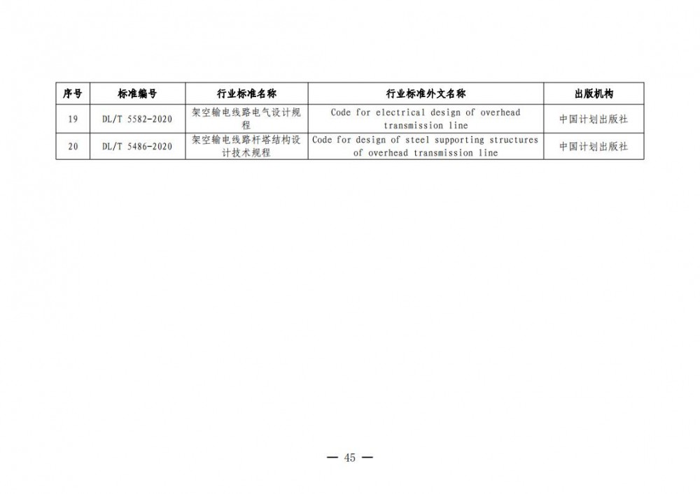 1450011c0-44 中国·88038威尼斯检测中心(中国)股份有限公司-官方网站