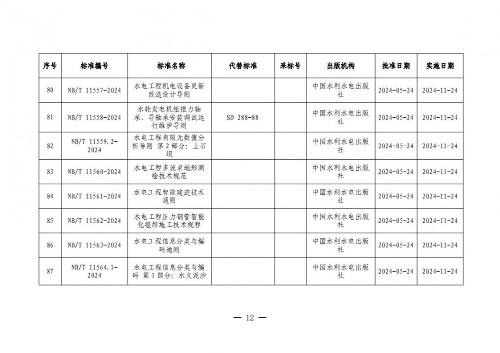 1450012413-11 中国·88038威尼斯检测中心(中国)股份有限公司-官方网站