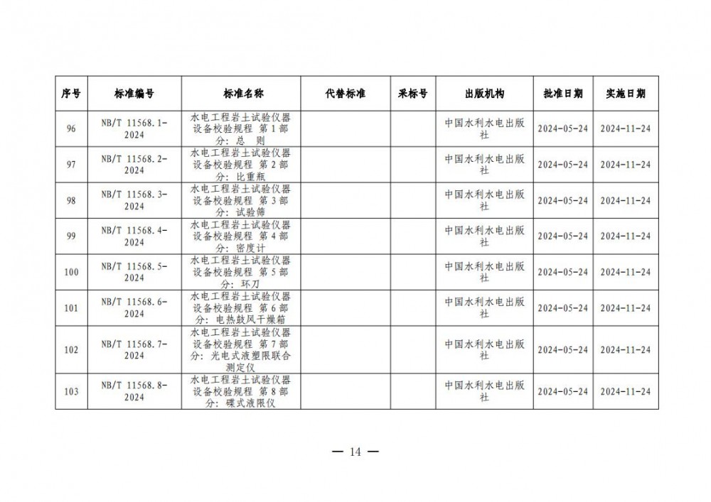 1450012E4-13 中国·88038威尼斯检测中心(中国)股份有限公司-官方网站