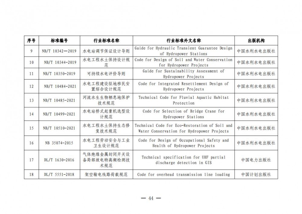 1450013152-43 中国·88038威尼斯检测中心(中国)股份有限公司-官方网站