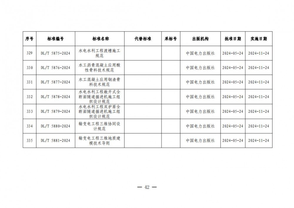 1450013362-41 中国·88038威尼斯检测中心(中国)股份有限公司-官方网站