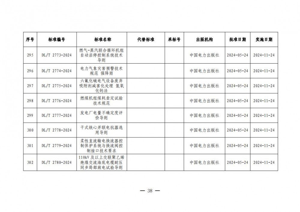 1450013546-37 中国·88038威尼斯检测中心(中国)股份有限公司-官方网站
