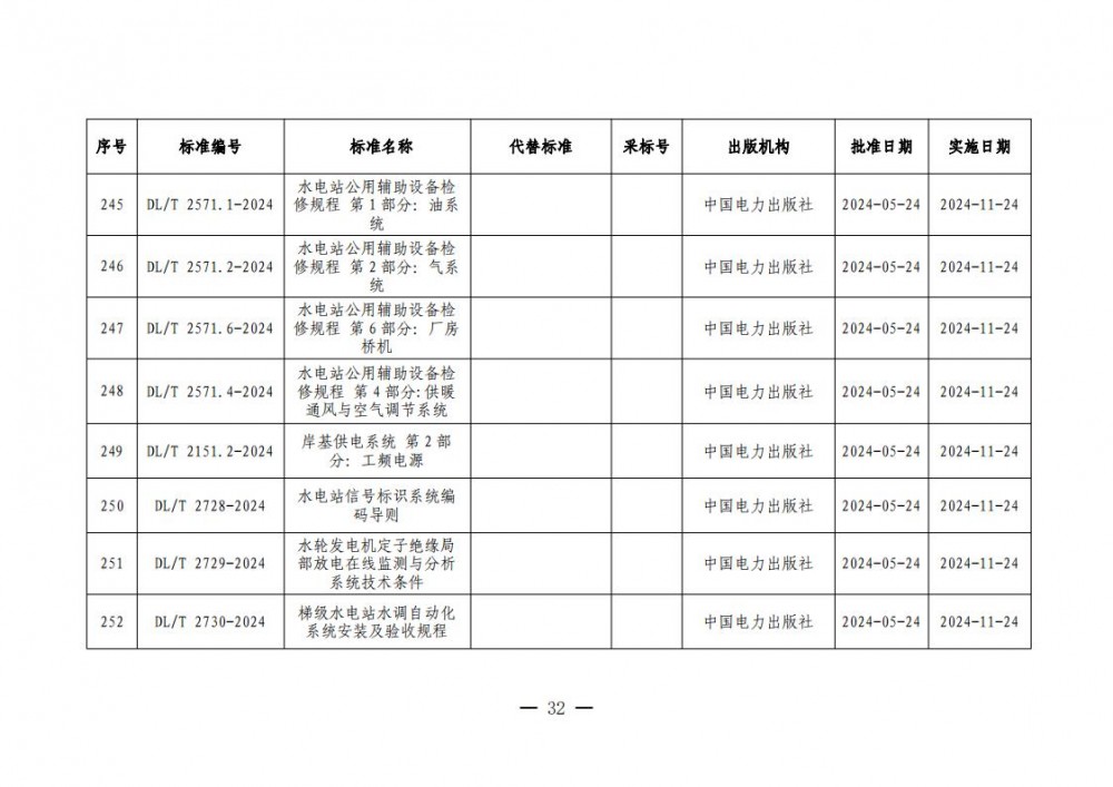 1450014195-31 中国·88038威尼斯检测中心(中国)股份有限公司-官方网站