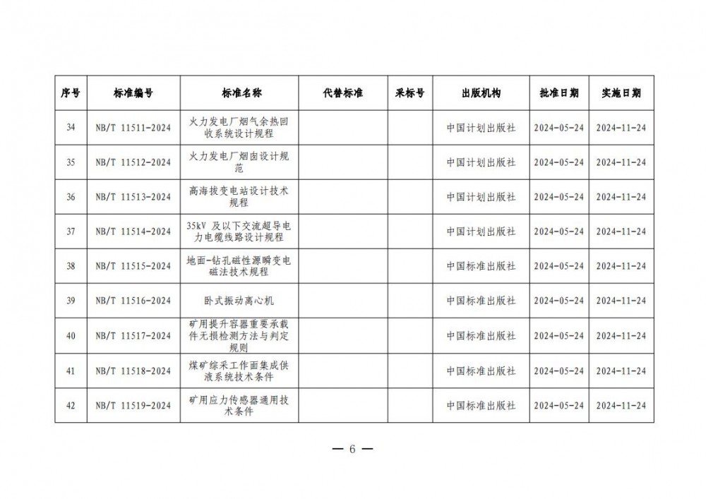 1450014362-5 中国·88038威尼斯检测中心(中国)股份有限公司-官方网站