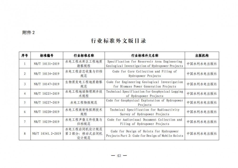 1450014553-42 中国·88038威尼斯检测中心(中国)股份有限公司-官方网站