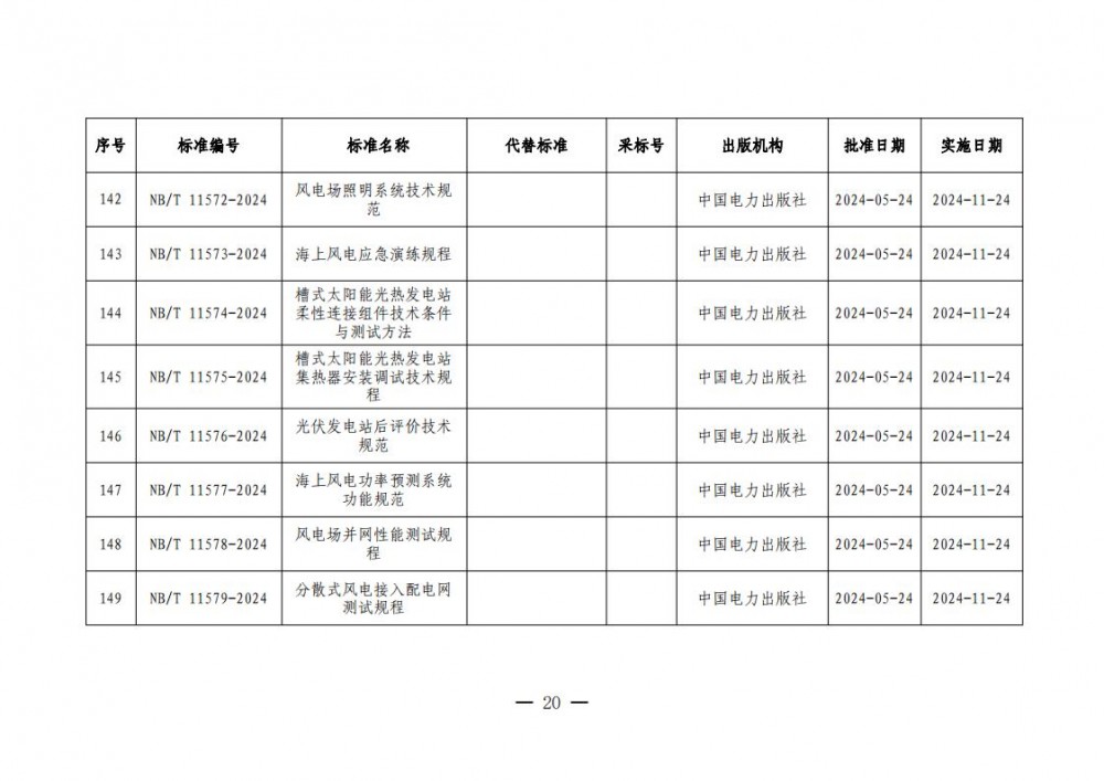 1450014964-19 中国·88038威尼斯检测中心(中国)股份有限公司-官方网站