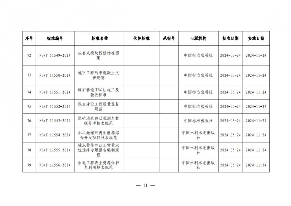 14500152A-10 中国·88038威尼斯检测中心(中国)股份有限公司-官方网站