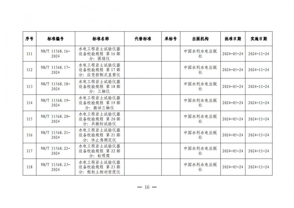 1450015T4-15 中国·88038威尼斯检测中心(中国)股份有限公司-官方网站