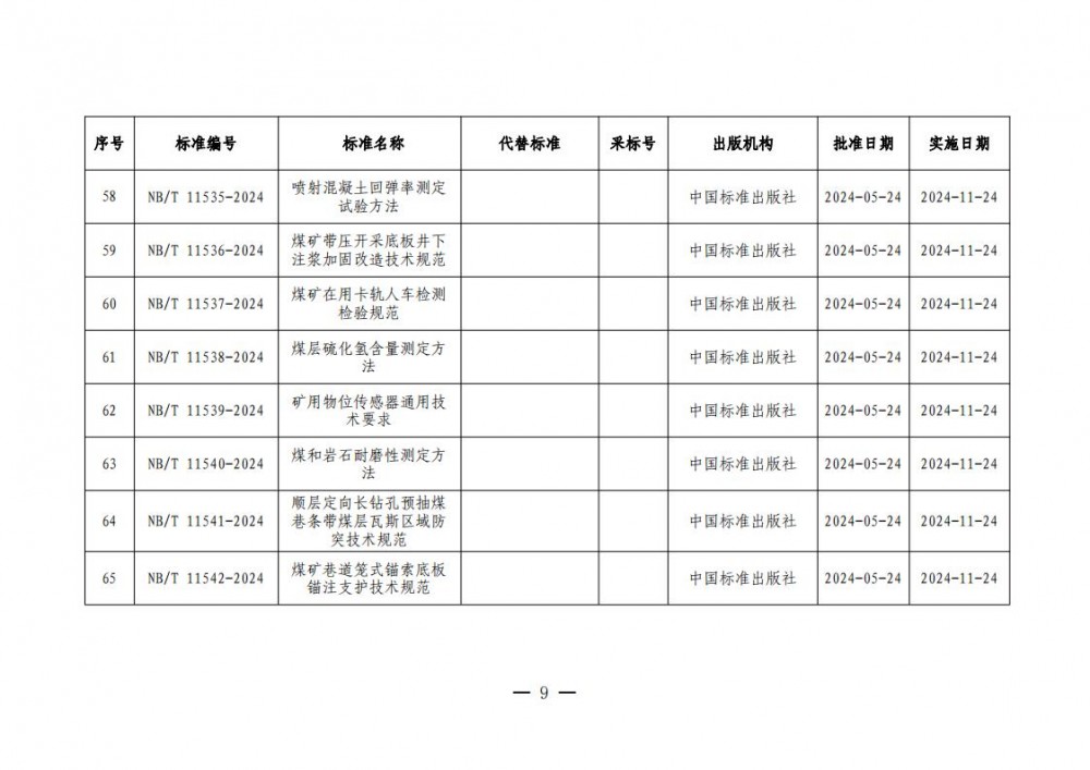 1450015V6-8 中国·88038威尼斯检测中心(中国)股份有限公司-官方网站