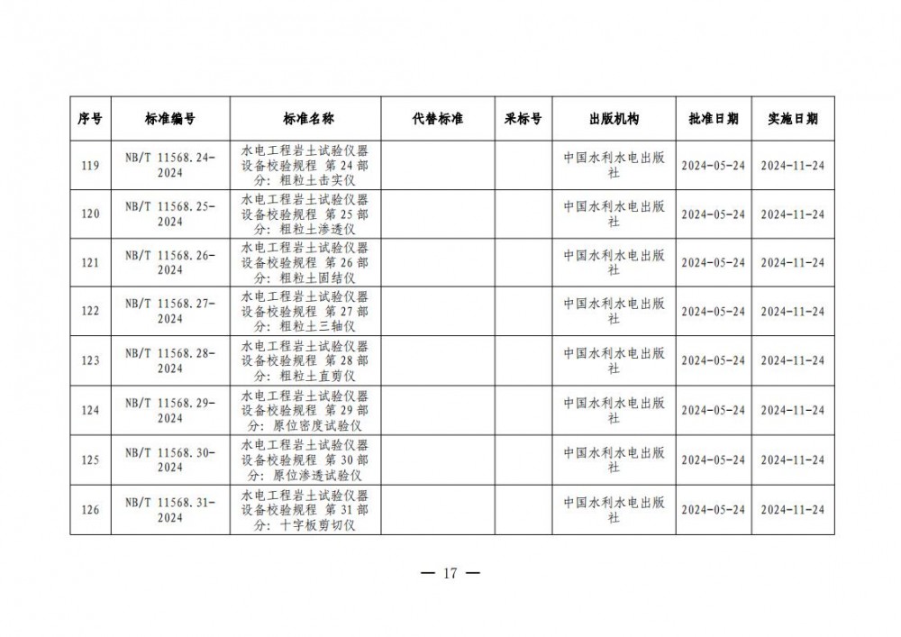 1450016214-16 中国·88038威尼斯检测中心(中国)股份有限公司-官方网站