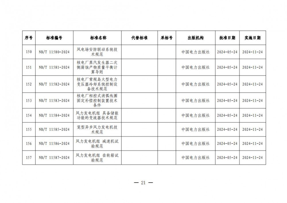 1450016244-20 中国·88038威尼斯检测中心(中国)股份有限公司-官方网站