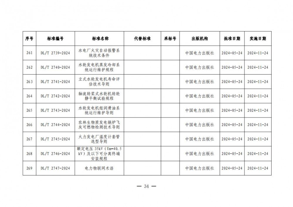 1450016413-33 中国·88038威尼斯检测中心(中国)股份有限公司-官方网站