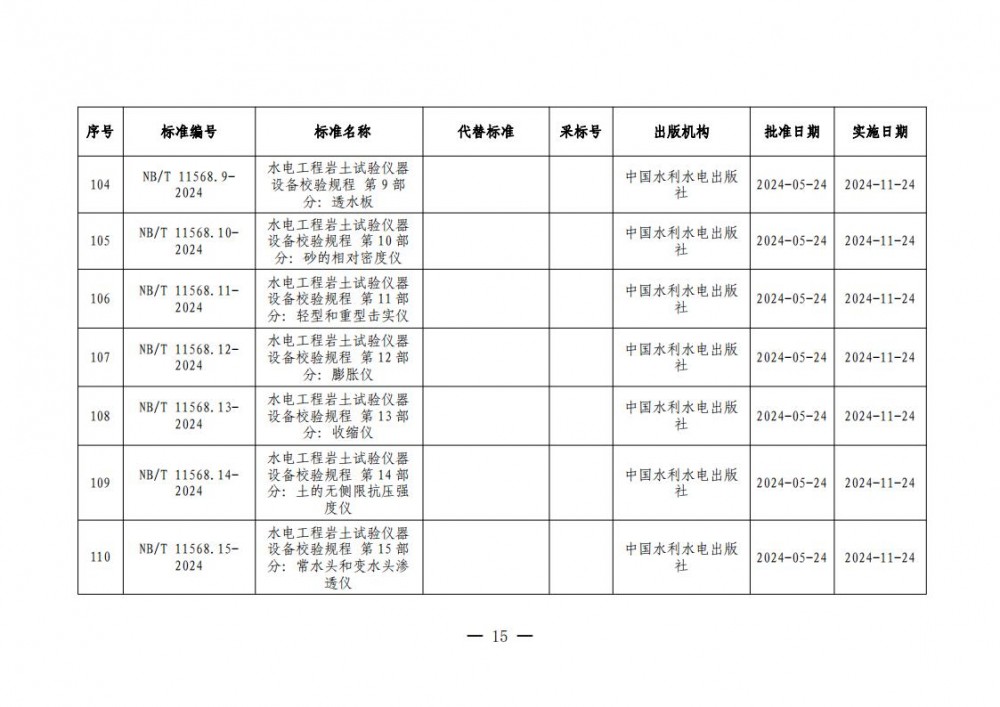 1450016493-14 中国·88038威尼斯检测中心(中国)股份有限公司-官方网站