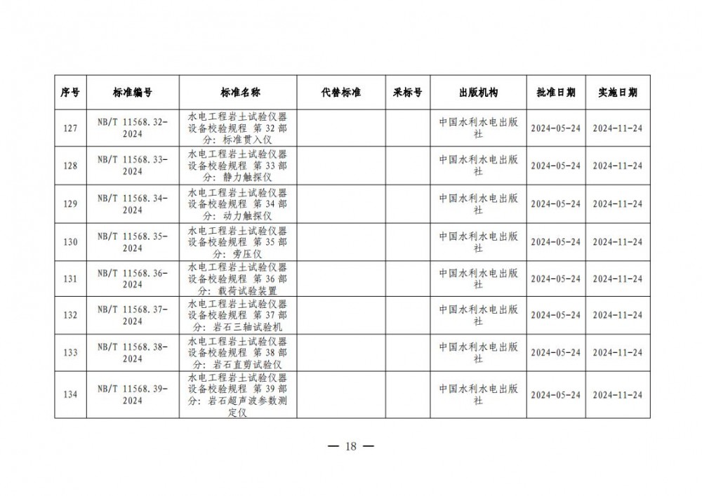 145001E91-17 中国·88038威尼斯检测中心(中国)股份有限公司-官方网站