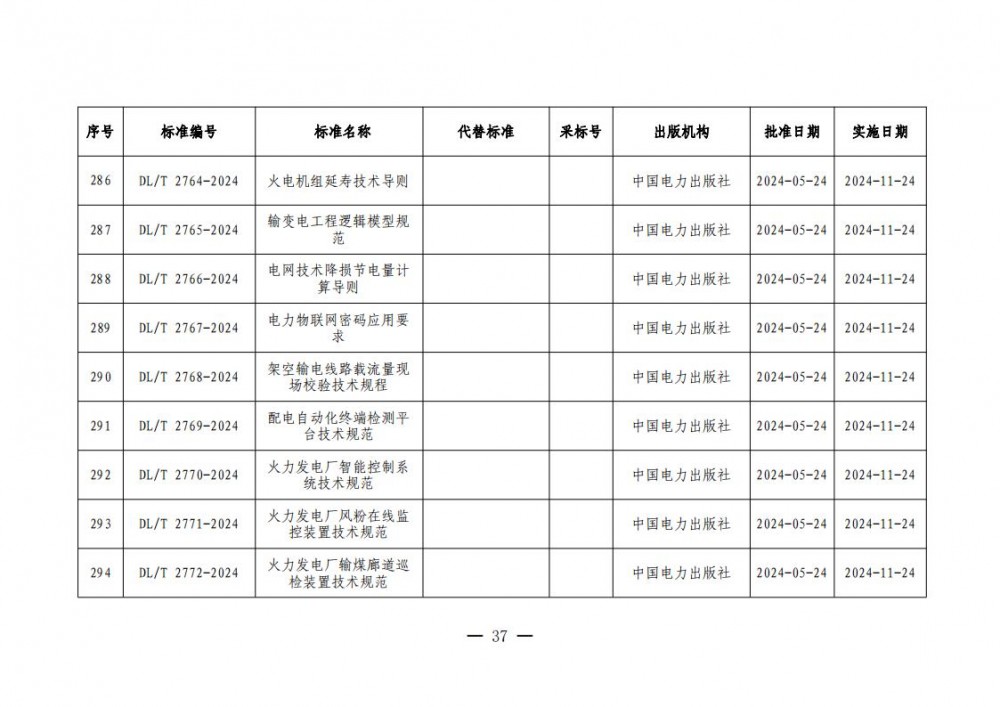 145001H33-36 中国·88038威尼斯检测中心(中国)股份有限公司-官方网站