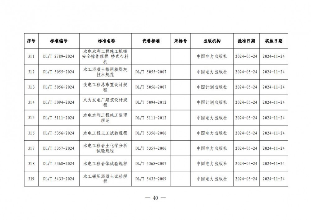 145001I36-39 中国·88038威尼斯检测中心(中国)股份有限公司-官方网站