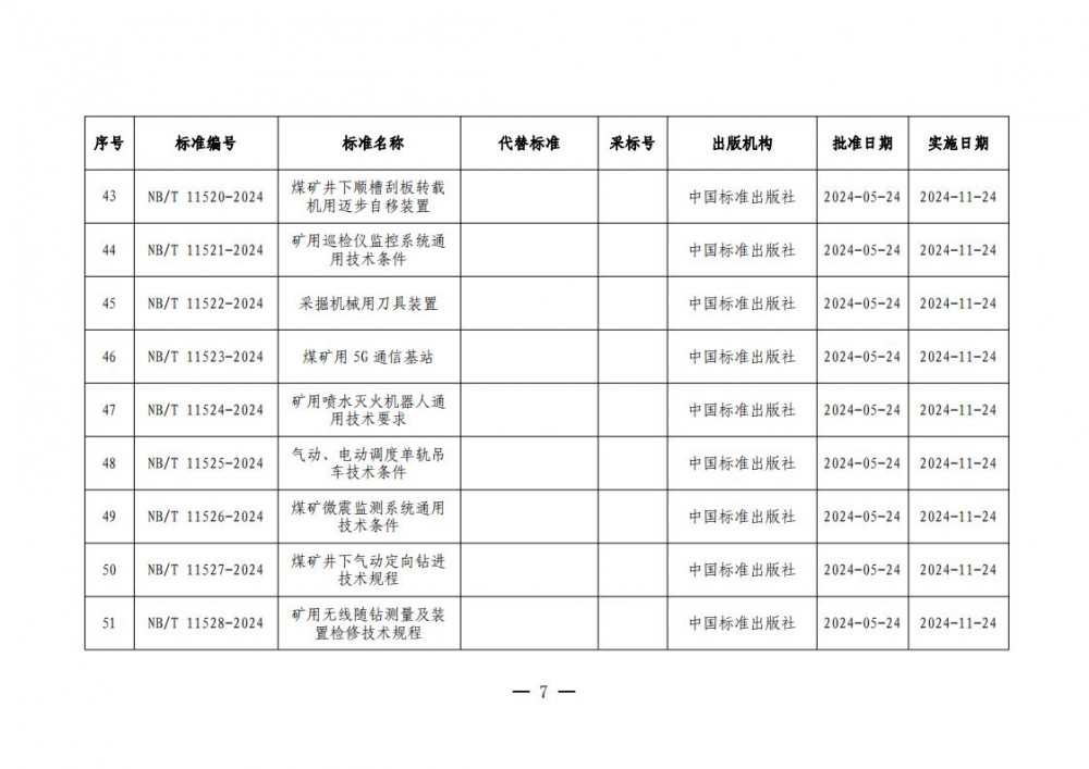 145001L35-6 中国·88038威尼斯检测中心(中国)股份有限公司-官方网站