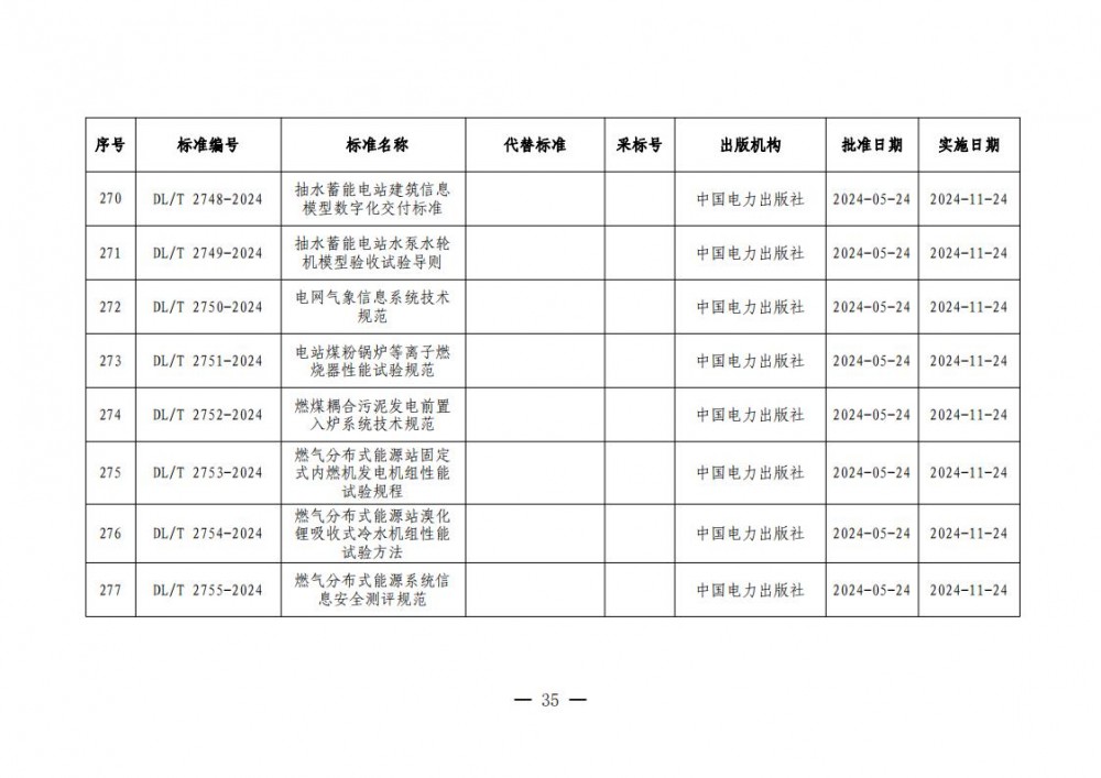 145001M36-34 中国·88038威尼斯检测中心(中国)股份有限公司-官方网站