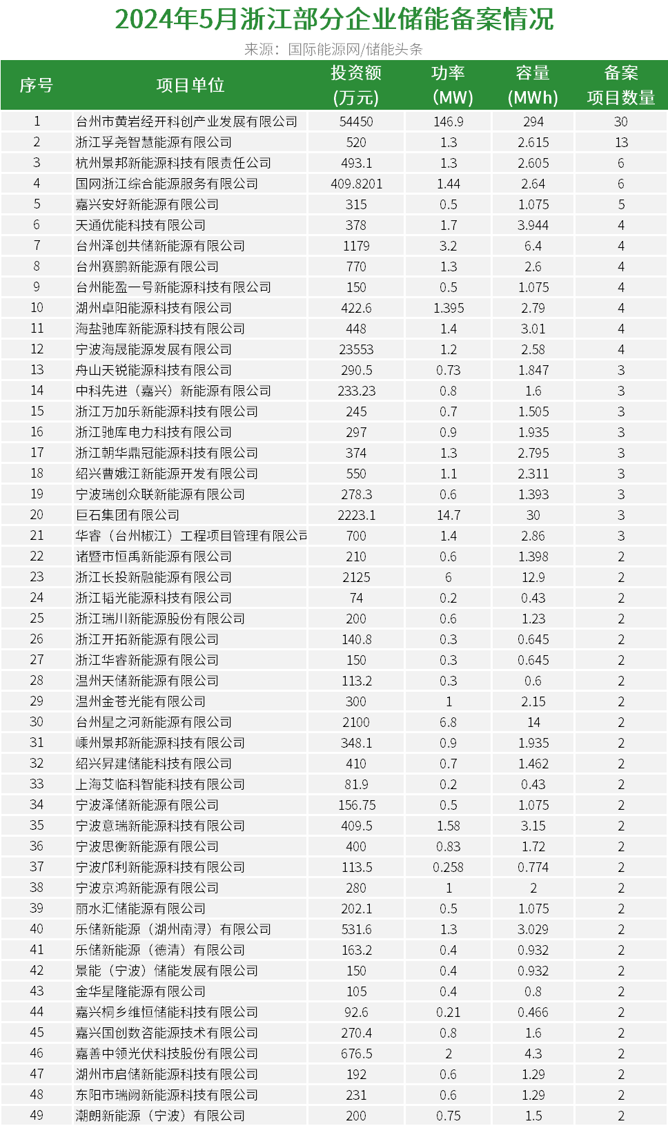 1451434425-3 中国·88038威尼斯检测中心(中国)股份有限公司-官方网站
