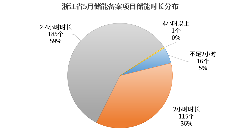 1451435606-1 中国·88038威尼斯检测中心(中国)股份有限公司-官方网站