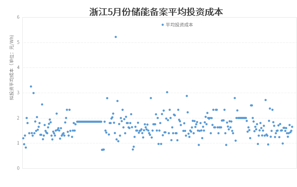 145143MC-2 中国·88038威尼斯检测中心(中国)股份有限公司-官方网站