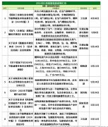 09214T226-0-lp