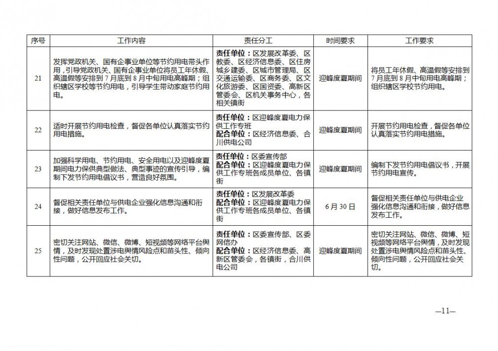 09224222D-10 中国·88038威尼斯检测中心(中国)股份有限公司-官方网站