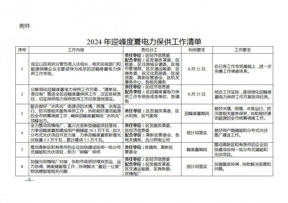 09224223E-7 中国·88038威尼斯检测中心(中国)股份有限公司-官方网站