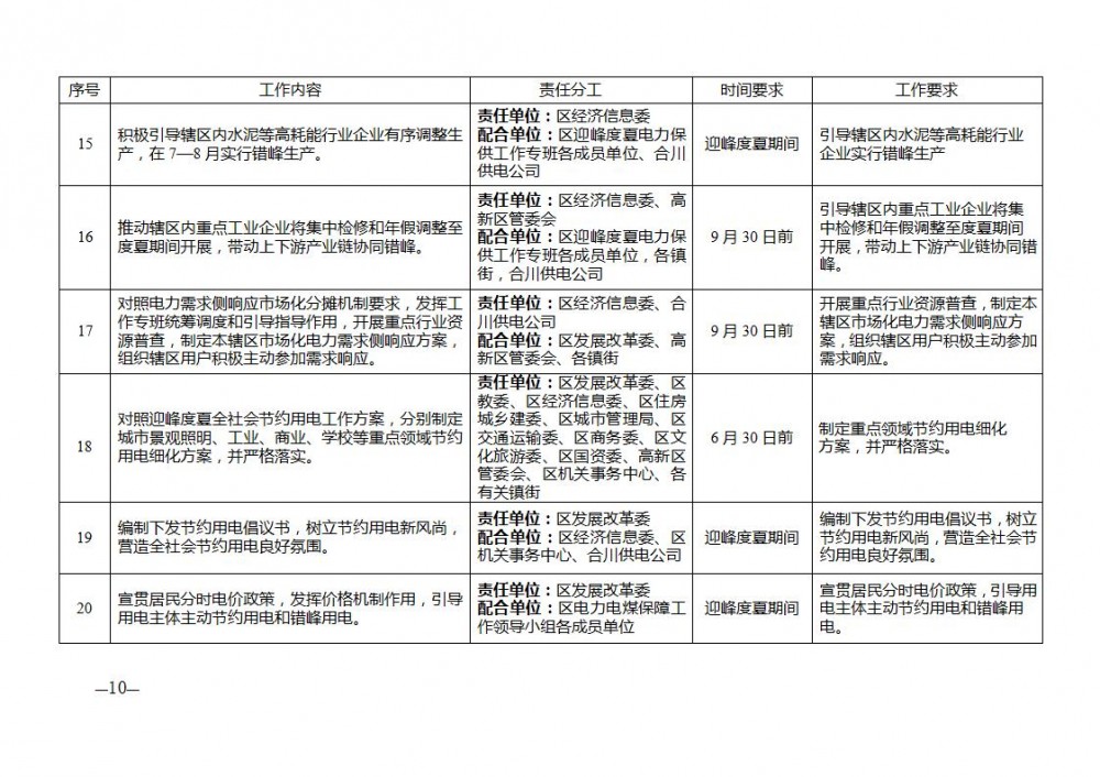 0922423937-9 中国·88038威尼斯检测中心(中国)股份有限公司-官方网站