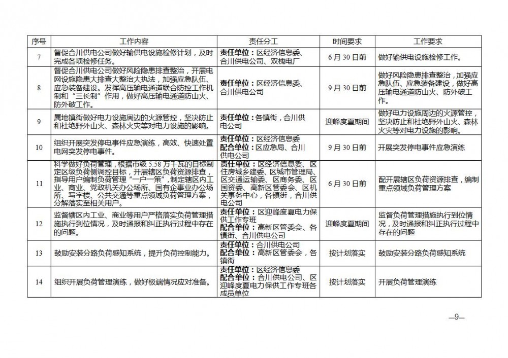 0922425562-8 中国·88038威尼斯检测中心(中国)股份有限公司-官方网站