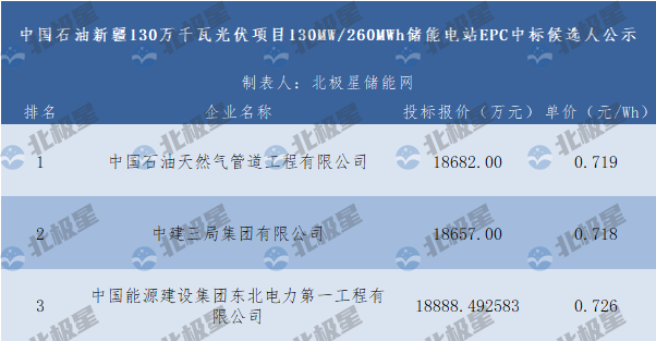 中国·88038威尼斯检测中心(中国)股份有限公司-官方网站