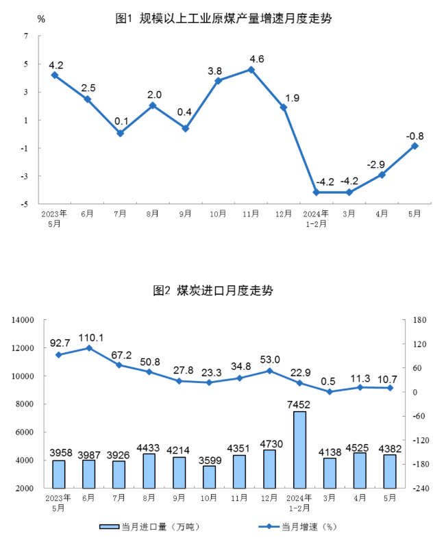 14150230Z-0 中国·88038威尼斯检测中心(中国)股份有限公司-官方网站