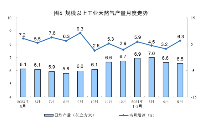 1415023b4-3 中国·88038威尼斯检测中心(中国)股份有限公司-官方网站