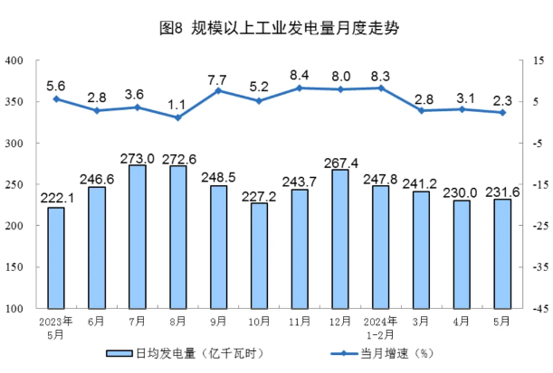 141502H55-5 中国·88038威尼斯检测中心(中国)股份有限公司-官方网站
