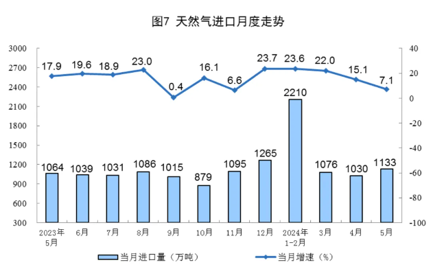 141502J21-4 中国·88038威尼斯检测中心(中国)股份有限公司-官方网站