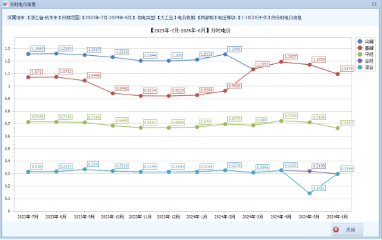 中国·88038威尼斯检测中心(中国)股份有限公司-官方网站