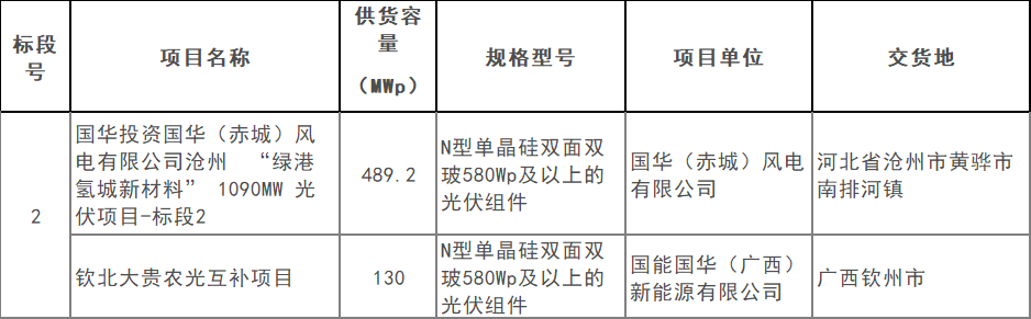 中国·88038威尼斯检测中心(中国)股份有限公司-官方网站