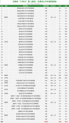 15393I162-0-lp